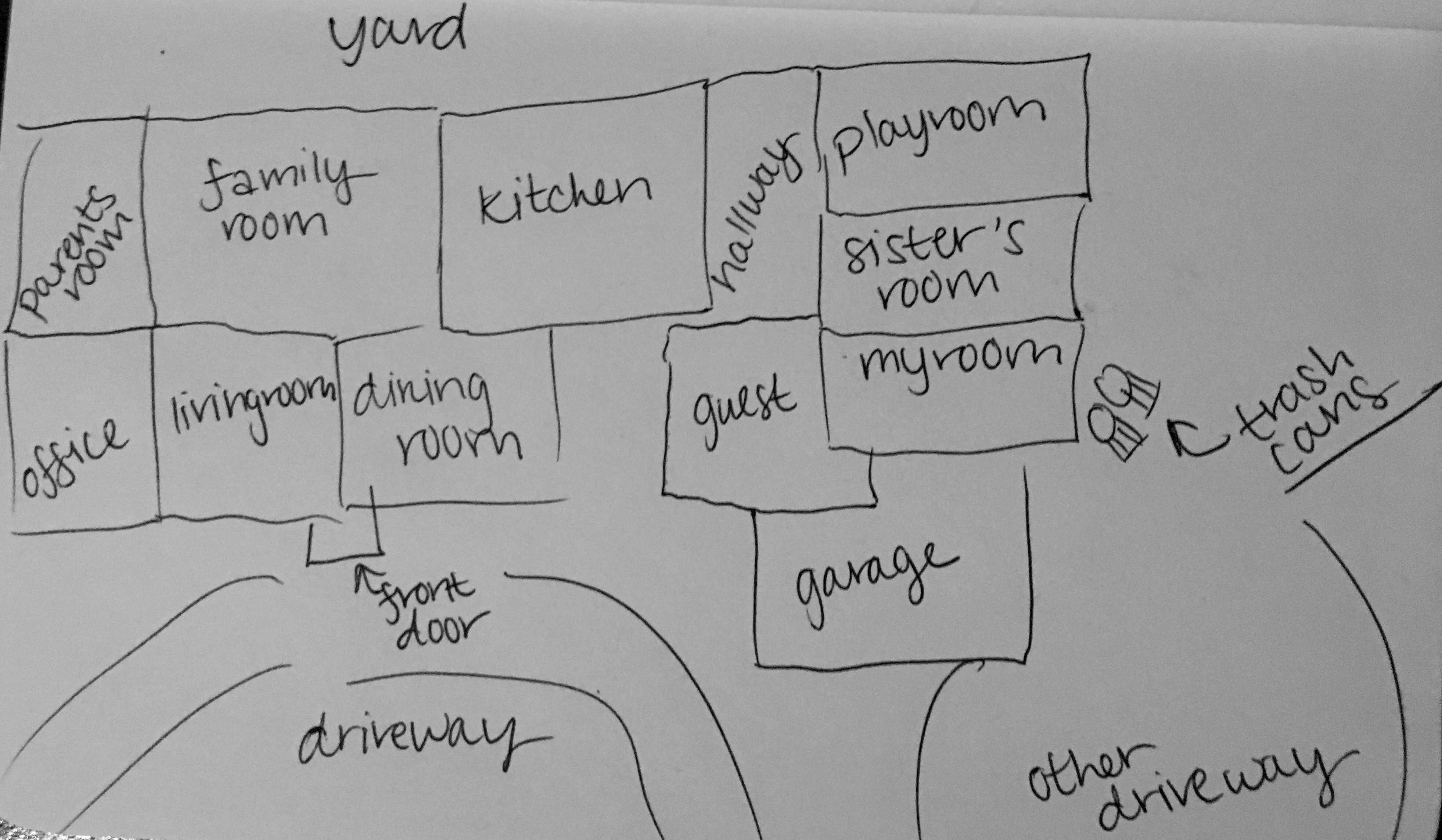 house-layout